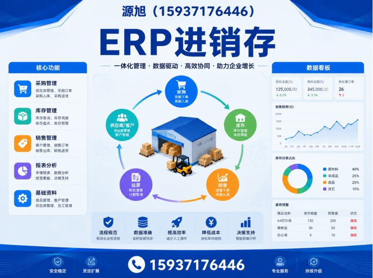 新密市财务软件定制展示图